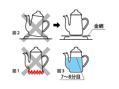 コーヒーポット